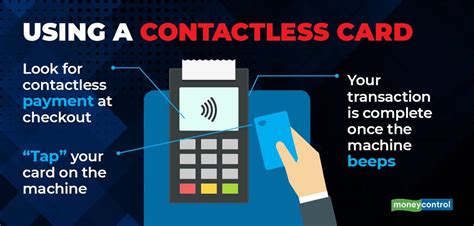 disadvantages of contactless smart cards|pay by tapping credit card.